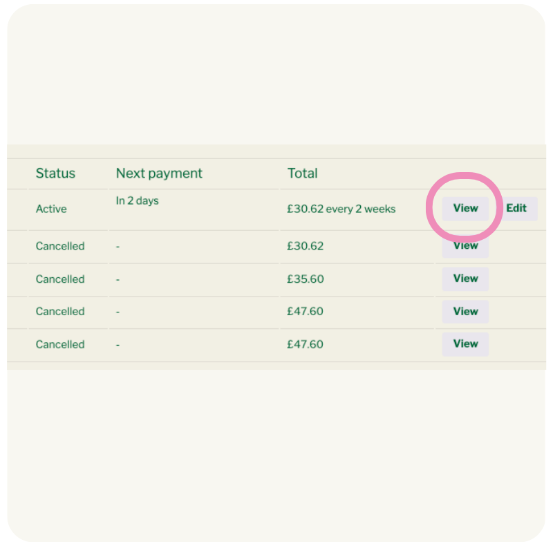Part of a web page showing with active subscription and View circled in pink